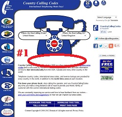Country Calling Codes Index Page Advertising